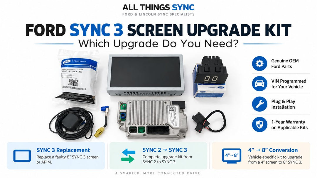 Ford SYNC 3 Screen Upgrade Kit: What to Know