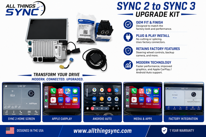 FORD & LINCOLN SYNC 2 TO SYNC 3 UPGRADE WITH ANDROID AUTO, APPLE CARPLAY