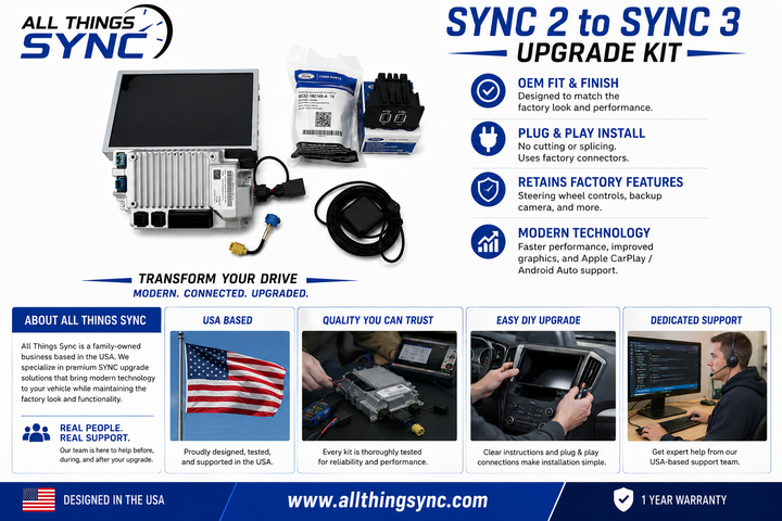 FORD & LINCOLN SYNC 2 TO SYNC 3 UPGRADE WITH ANDROID AUTO, APPLE CARPLAY