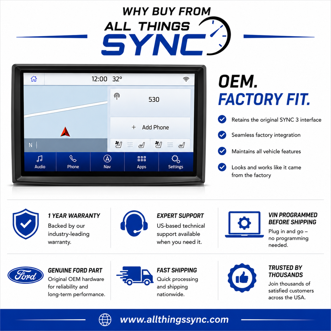 FORD SYNC 3 APIM GEN 4 WITH NAVIGATION