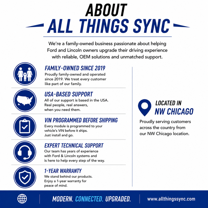 FORD & LINCOLN SYNC 2 TO SYNC 3 UPGRADE WITH ANDROID AUTO, APPLE CARPLAY