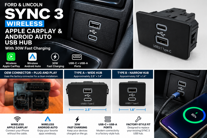 Ford & Lincoln SYNC 3 Wireless CarPlay & Android Auto USB Hub