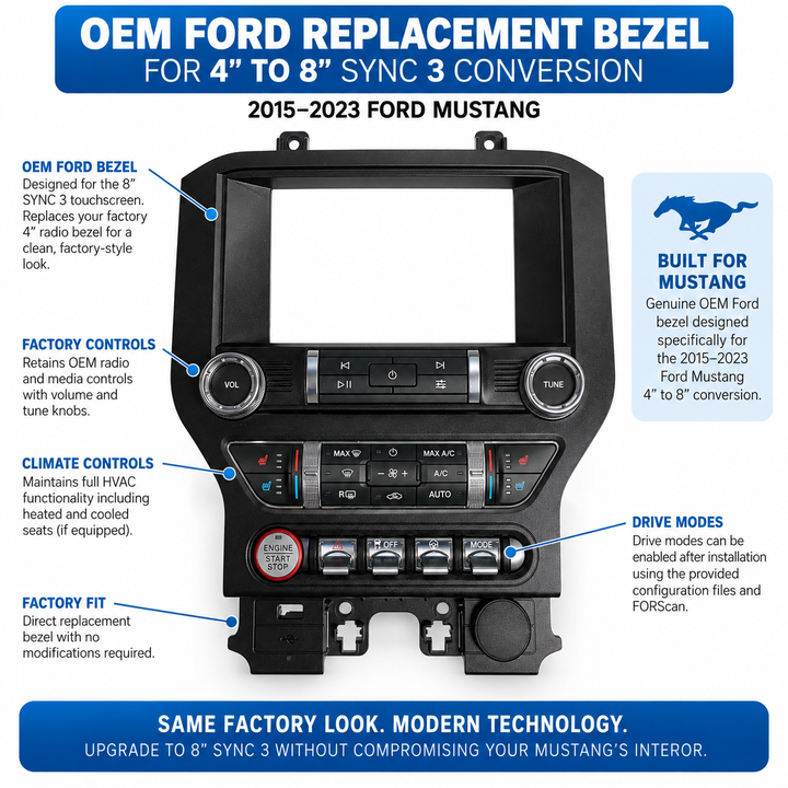 2015–2023 Ford Mustang 4" to 8" SYNC 3 Upgrade Conversion Kit
